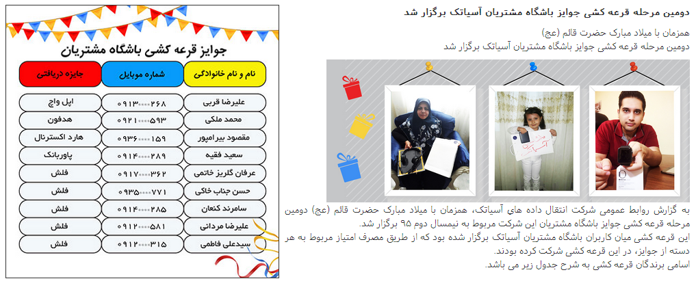دومین مرحله قرعه کشی جوایز باشگاه مشتریان آسیاتک برگزار شد